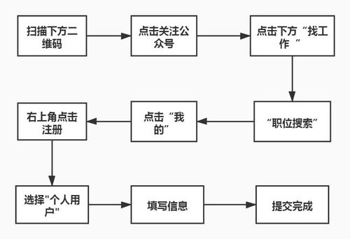 國(guó)內(nèi)主流叉車(chē)agv廠商匯總信息