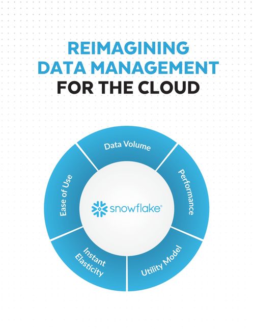 巴菲特罕見出手科技股,snowflake上市預(yù)示大數(shù)據(jù)分析 快消品 時(shí)代到來(lái)