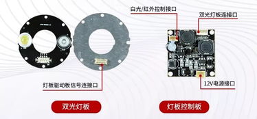 同軸 雙光 人形 智能產(chǎn)品的實(shí)用說明