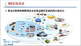 移動通信5g關(guān)鍵技術(shù)分析最新完整版ppt