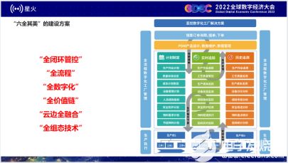 信息技術(shù)時代的中國新四大發(fā)明 數(shù)字創(chuàng)新引領(lǐng)全球風(fēng)潮