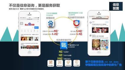 招商行業(yè)廣告媒體趨勢 數(shù)字化、精準(zhǔn)化與內(nèi)容價值重塑